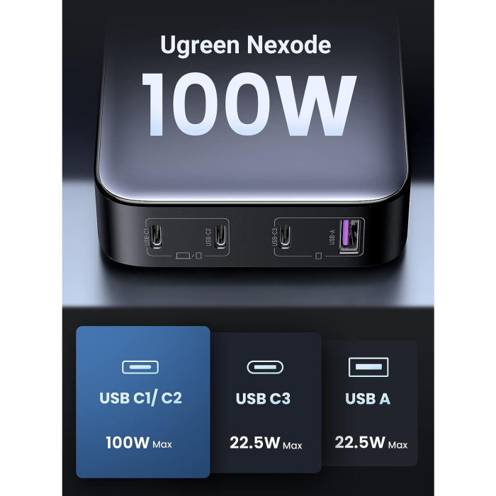 UGreen CD328 Nexode 100W USB C GaN Desktop Charger 4-Ports