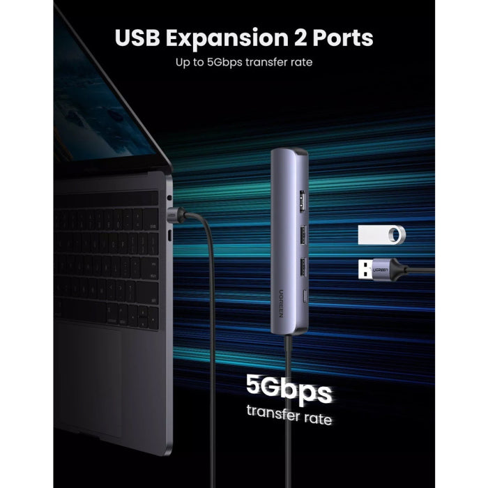 UGreen USB-C 5-in-1 Multifunction Docking Station 4K 60Hz