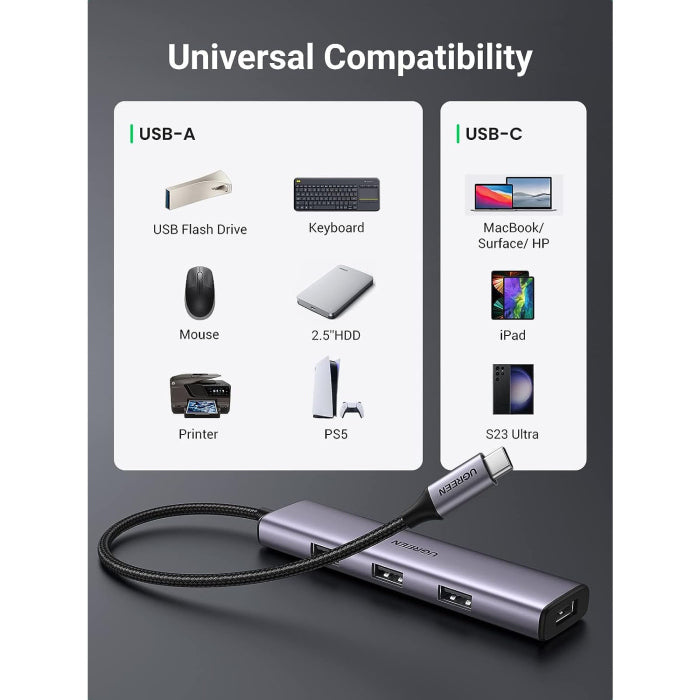 UGreen CM473 4-Ports USB 3.0 Hub