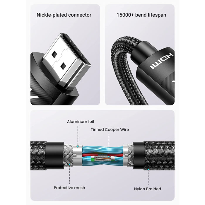 UGreen 4K HDMI Male to Male Cable 2m - Black