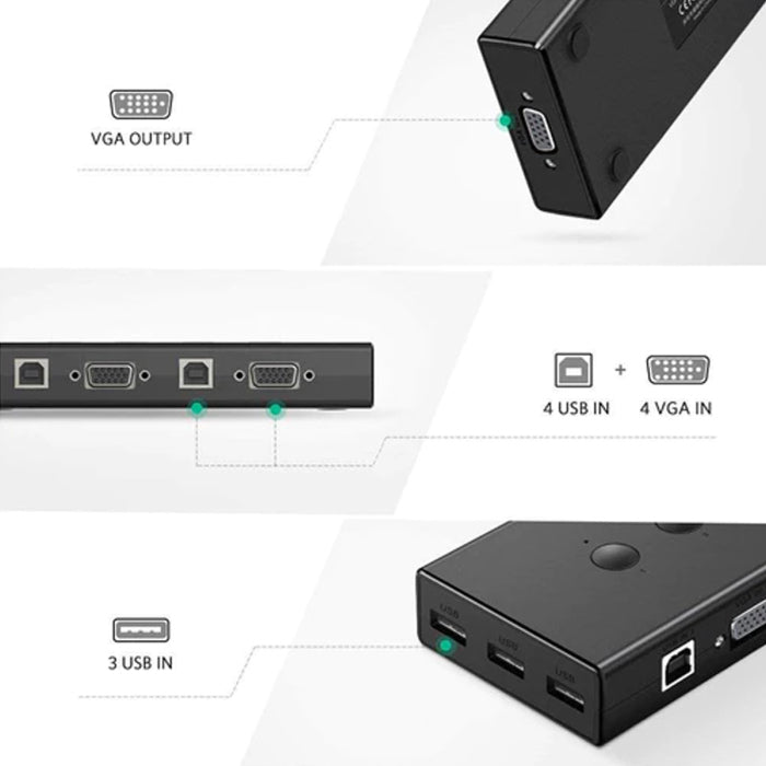 UGreen VGA 4-Port USB KVM Switch Box - Black