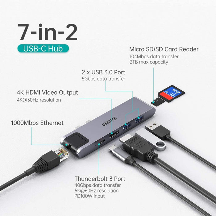 Chetech 7-in-1 USB-C Multiport Adapter