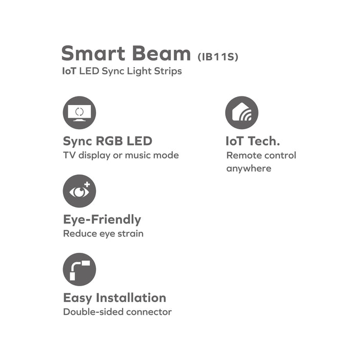 Smart Beam IoT LED Sync light strips (IB11S)